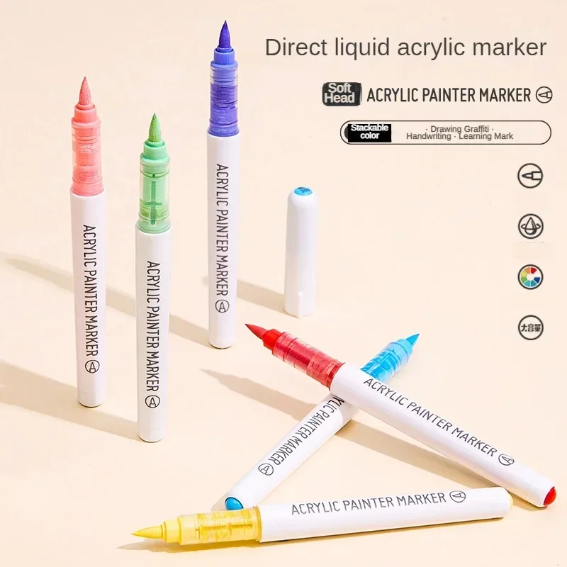 LANGUO 171/9 Kleuren Directe V - Model Kit Markers recensie en prijs