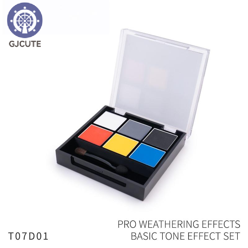 Modelleringsset voor verweervo - Weathering Model Kit recensie en prijs