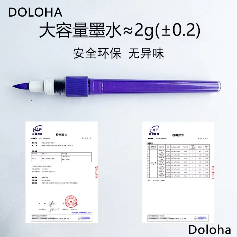 DOLOHA Doloha Acryl Marker PEN - Model Kit Markers recensie en prijs