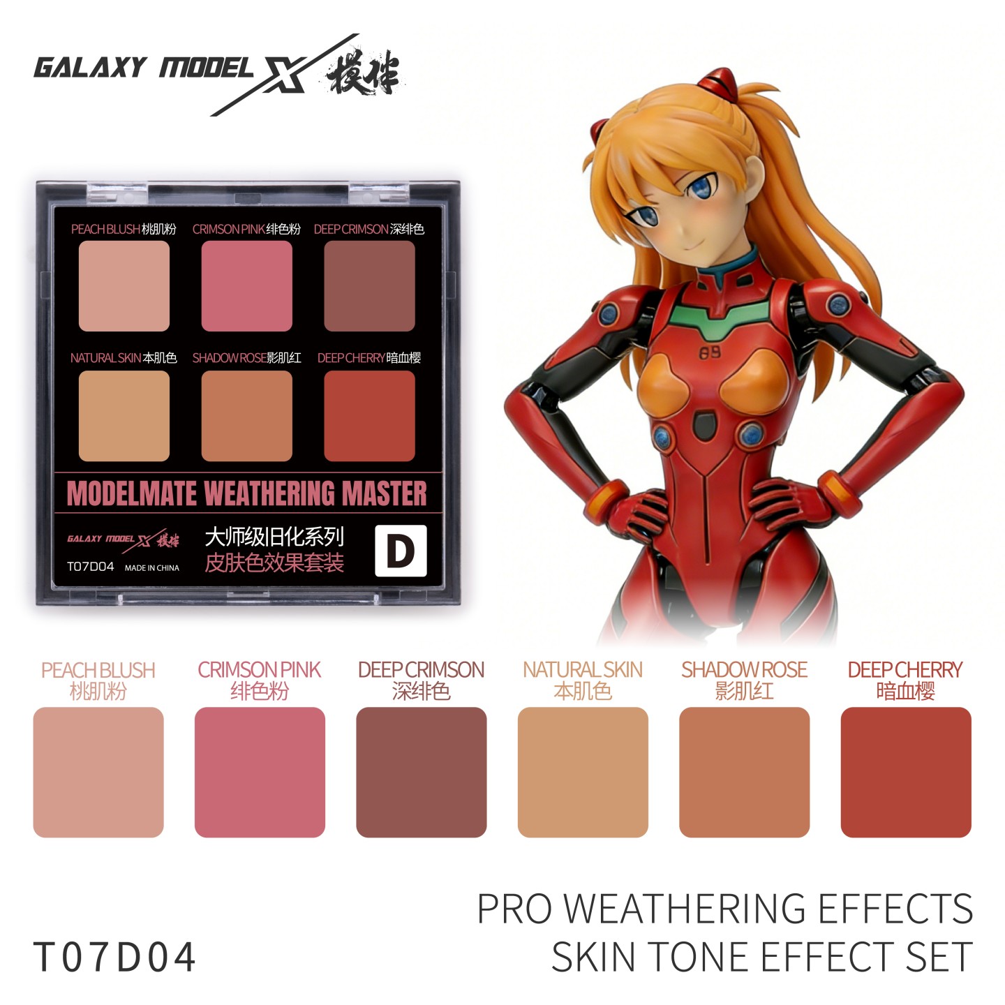 Galaxy Modeling Pro Weathering - Weathering Model Kit recensie en prijs