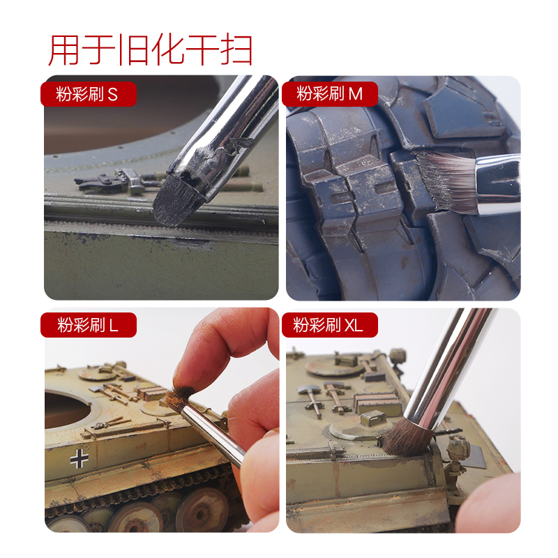 Pastel kwast voor schaalmodel  - Weathering Model Kit recensie en prijs